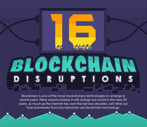How Blockchain Is Shaping Cyber Security and Causing Technology Disruptions for Global Enterprises - CISO Mag