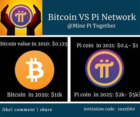 Pi Coin Launch: Is this volatile cryptocurrency worth the risk? - MSN