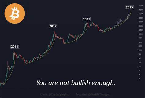 Crypto News Today (Feb 17th, 2025): Bitcoin Price Trades Narrow | Solana Price to Test Key Support - Coinpedia Fintech News