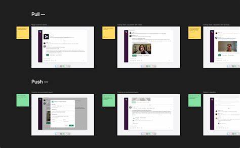 Pull Interactions from POSSEd Content