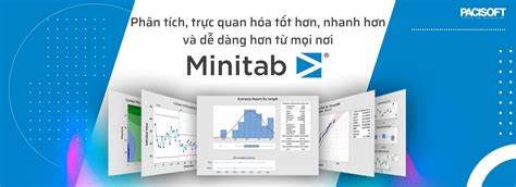 Produkte | Minitab