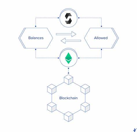 EigenLayer testing permissionless token support, ERC-20 tokens to be added as restakable assets - The Block