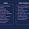 How do you handle pricing predictability for Agentic AI?