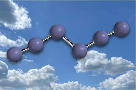 Hexanitrogen Energies