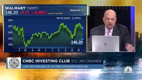 Walmart Inc. (WMT) Is “With The People” For Inflation, Says Jim Cramer