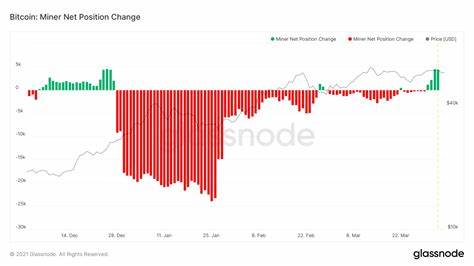 PEPE Bulls Lose Momentum, Downside Risk Grows After Failing To Hold $0.00000963 | Bitcoinist.com - Bitcoinist