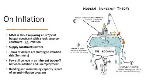 What is Modern Monetary Theory (MMT)? Potential Benefits & Flaws - Real Vision