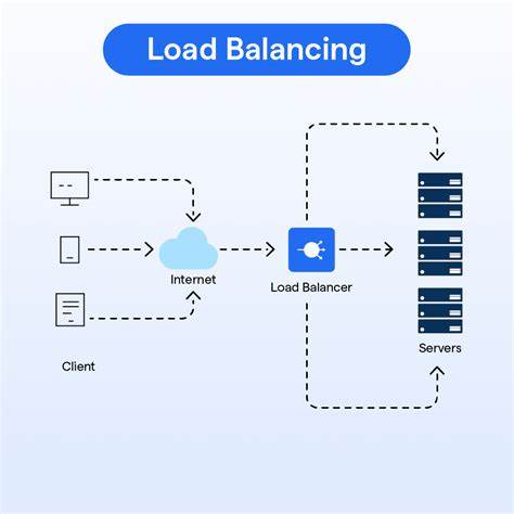 Improved load balancing with machine learning