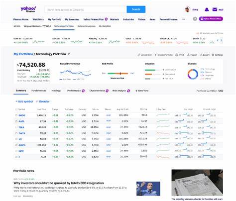 Why This 1 Value Stock Could Be a Great Addition to Your Portfolio - Yahoo Finance