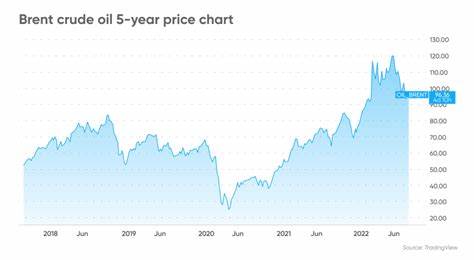 Oil Futures Settle Sharply Lower On Possible Oversupply In Market