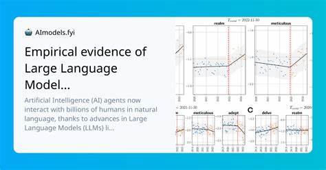 Empirical evidence of LLM's influence on human spoken communication