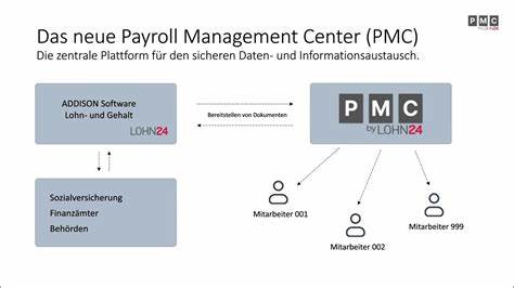LOHN24 - PMC - Payroll Management Center