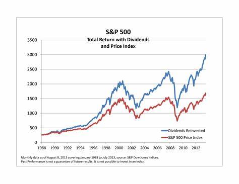 This Company Is Still the Top-Performing S&P 500 Stock in 2025