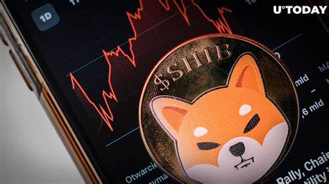 66% of Shiba Inu (SHIB) Holders in Losses as Price Fails to Get Momentum - U.Today