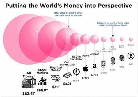 The History of Cryptocurrency: Bitcoin's Long, Strange Trip to Best-Performing Asset of the Decade - Esquire