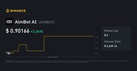 Aimbot AI Price: AIMBOT Live Price Chart, Market Cap & News Today - CoinGecko Buzz