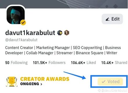 davut1karabulut(@davut1karabulut)'s insights - Binance
