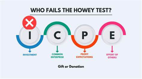 What are the Howey test and its implications for cryptocurrency? - Cointelegraph
