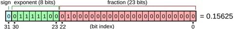This New Technique Slashes AI Energy Use by 95% - Decrypt