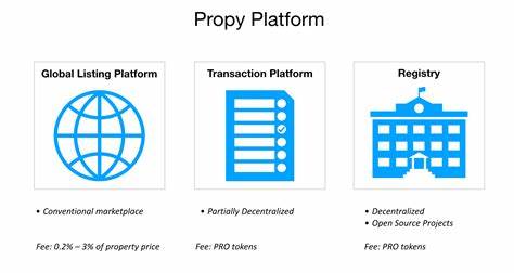 PR: After the First Blockchain Transaction in US, Real Estate Marketplace Propy Announces a New Developer Program - Bitcoin.com News