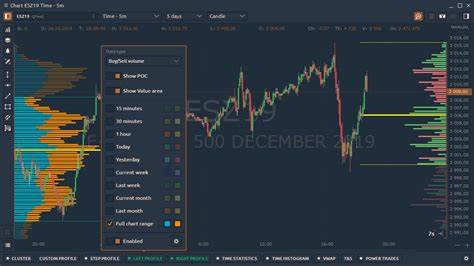 Binance Trading Volume Hits Four-Year Low Amid Intensifying Competition