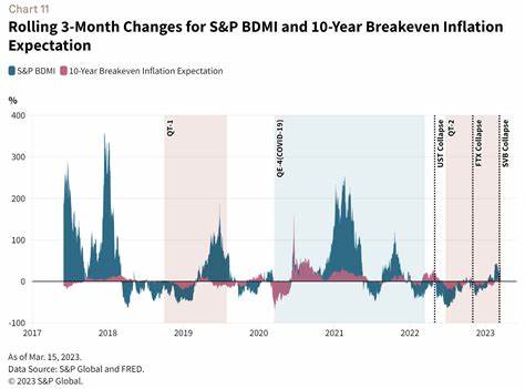 Are Cryptocurrencies an Inflation Hedge? Theoretically Yes, Factually No Says S&P - CoinDesk