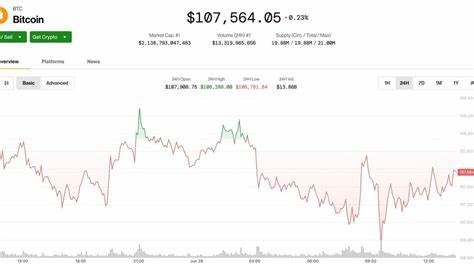 Coinbase Unlocks DeFi Opportunities for XRP and Dogecoin Holders on Base - Yahoo Finance