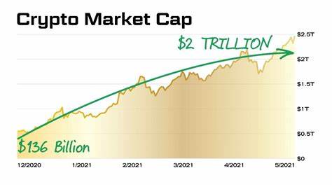 Crypto Market Turning Point — Most Cryptocurrencies Down 57% to Over 80% From Price Highs - Bitcoin.com News