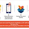 Parcel provider Deliver It shuts down