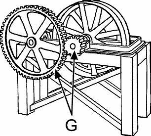 MECHANICAL Definition & Meaning - Merriam-Webster