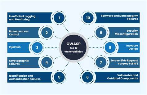 OWASP Top for Business Logic Abuse