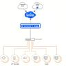QCReport – Predict the quality of every image in any dataset, automatically