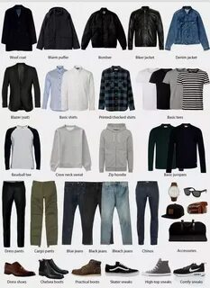 Refresh Your Spring Wardrobe With The Best Casual Pants For Men - Forbes