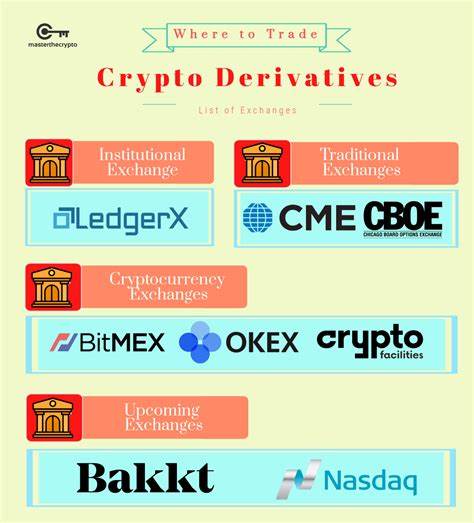 Bitcoin On-Chain and Derivatives Data Shine Optimism Amid Fed Chair Remarks - Crypto Times