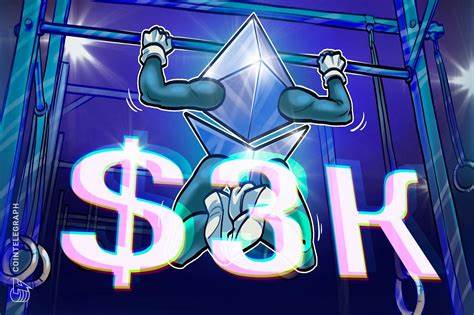  Ether rally to $3K this week highly likely: Here is why 