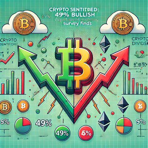 Bullish crypto sentiment: Why it may be different this time
