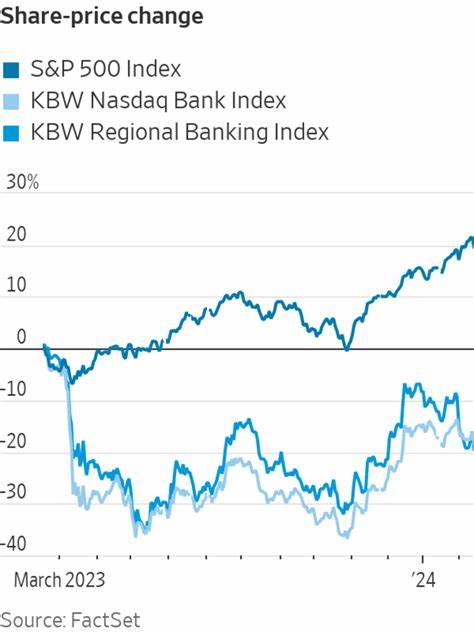 Bank Stocks Are Sliding After Posting Strong Earnings