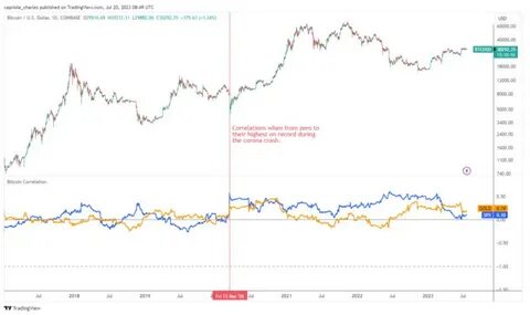 BlackRock Proposes Bitcoin ETF for Diversification Amid Rising US Debt, Eyes $1 Trillion Market Cap