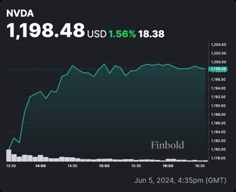 Nvidia Stock Climbs to All-Time High Wednesday