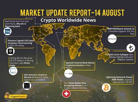 Crypto Market Update: Bitcoin Fights Back Above $80K—But Is the Rebound for Real? - Coinfomania