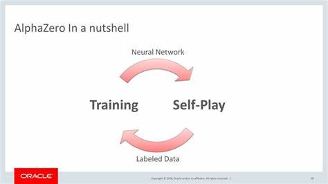 How I Trained a Neural Network in Nushell