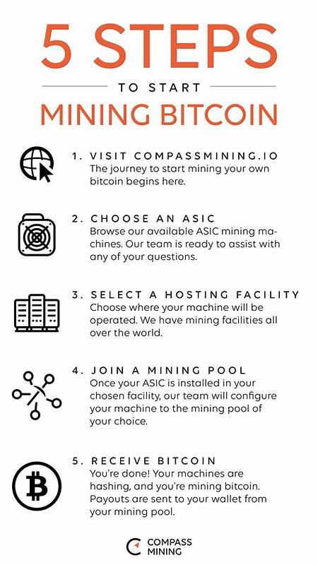 How do you start mining Bitcoin in 2025 - CCN.com