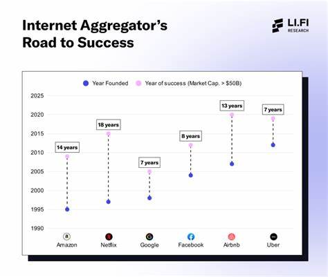 Why Aggregators Ate the Internet