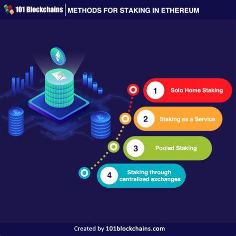 Ethereum could see a boost as Cboe files for 21Shares to begin staking within its ETH ETF