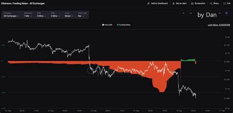 Ethereum Price Tied To BitMEX Whales: Quant Uncovers Link - NewsBTC