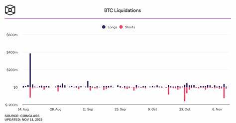 Launch Sept 18 Bitcoin Liquidations Go Permissionless: Ducat Launches First Bitcoin Layer 1 Liquidation Protocol