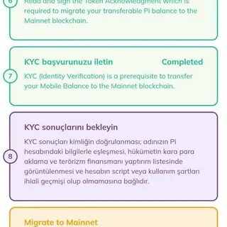 Pi Network Deadline Nears as Users Face KYC and Migration Hurdles - Binance
