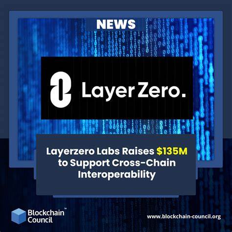 LayerZero Labs, Eigen Labs raise the stakes on cross-chain transactions