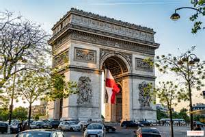 Bienvenue à l'Arc de triomphe