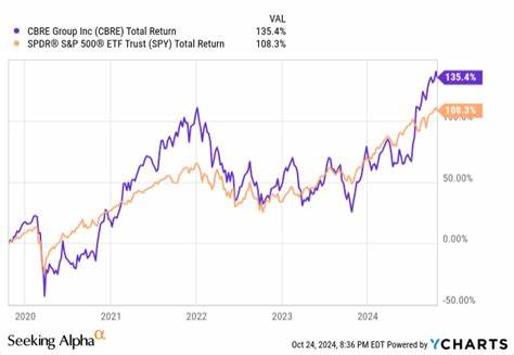 How Is CBRE Group’s Stock Performance Compared to Other Real Estate Stocks?